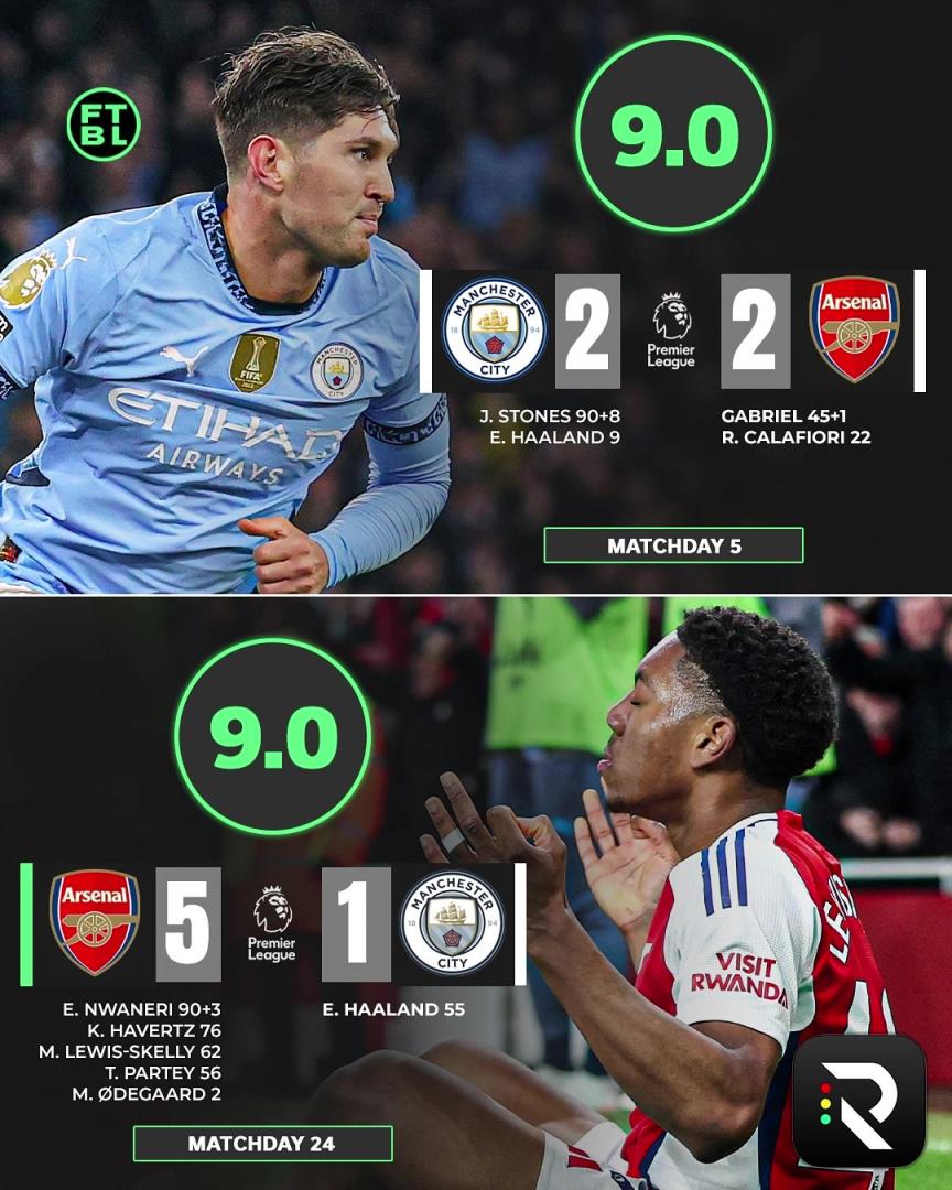 意外嗎？外網(wǎng)球迷票選英超賽季最佳比賽，兩回合阿森納vs曼城居首